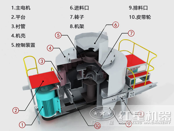 青石制砂機結(jié)構(gòu)圖